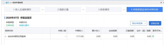 工资薪金所得具体包括哪些（正常工资薪金个人所得税）