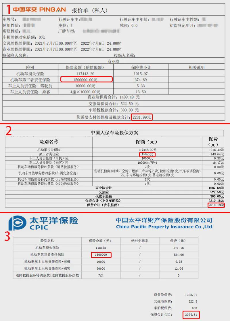 车辆保险都有哪些公司（保险公司车险价格对比）