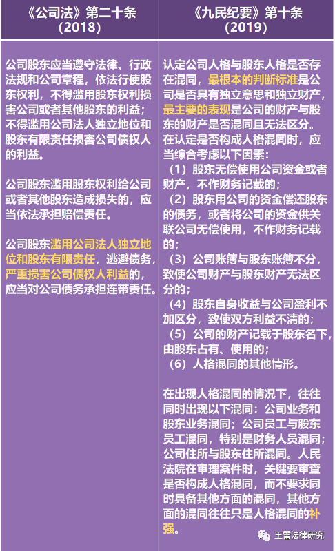 公司法人格否认制度的特征（法人人格否认的适用范围）