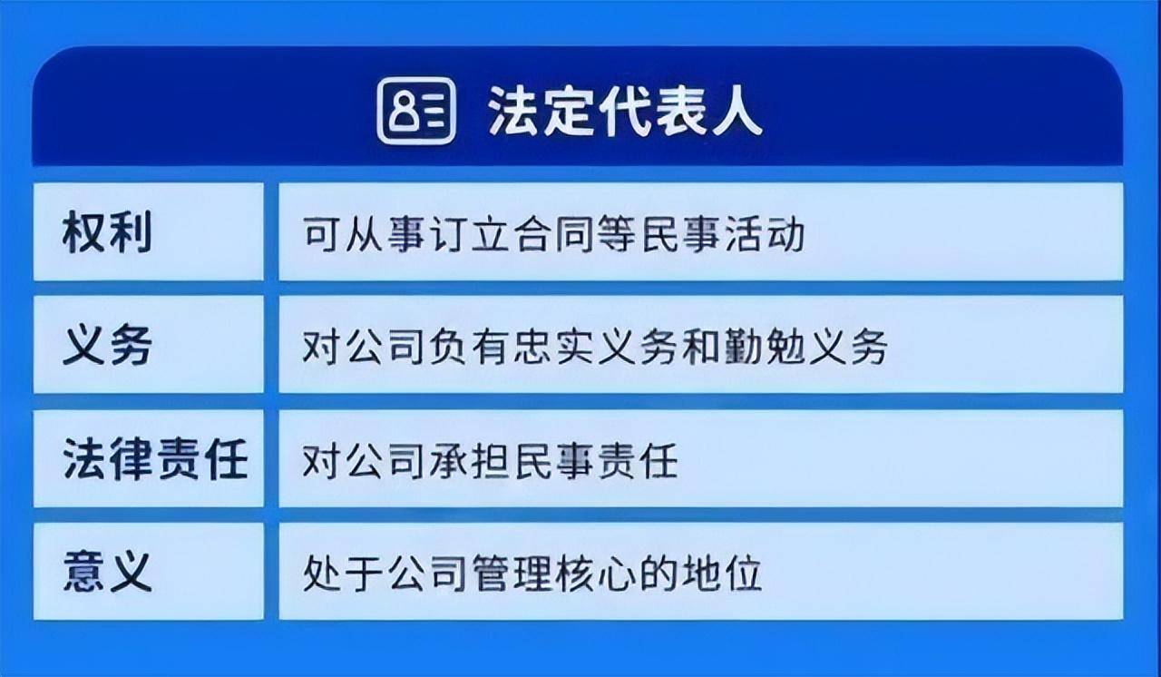 监事人承担负法律责任吗（关于监事的司法解释和义务）