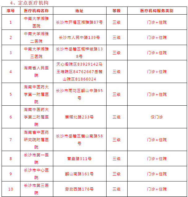 产假多少天新规定（全国产假一览表）