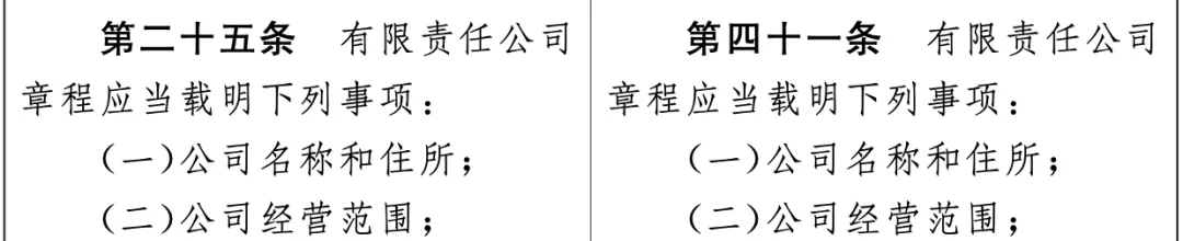 关于新公司法解读（中华人民共和国公司法最新版本）