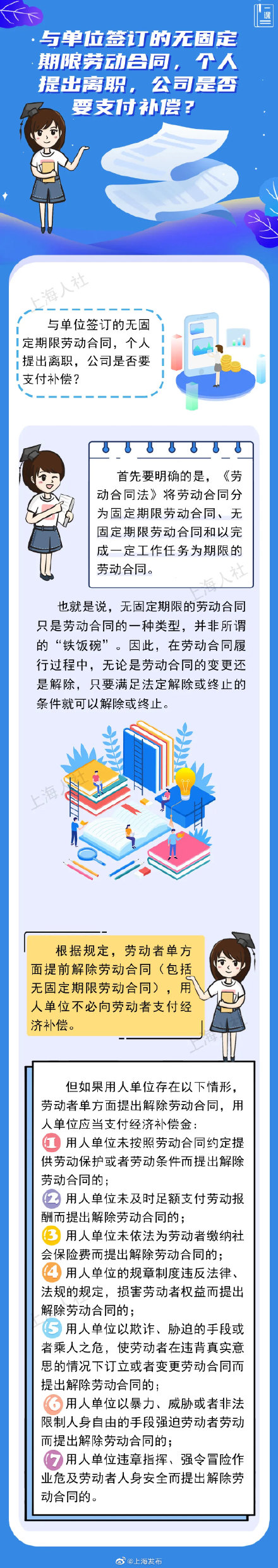 无固定合同解除怎么赔（企业单方解除合同的补偿）