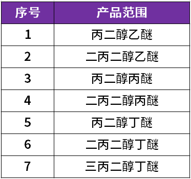 反倾销条例有哪些（我国针对反倾销的法律法规）