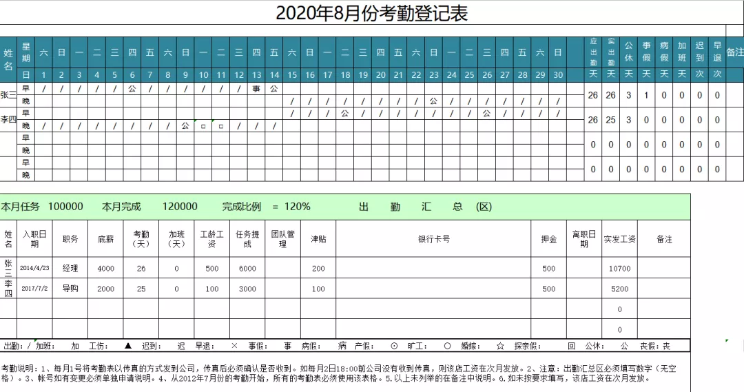 个人所得税多少税率（2022年个人所得税征收新标准）