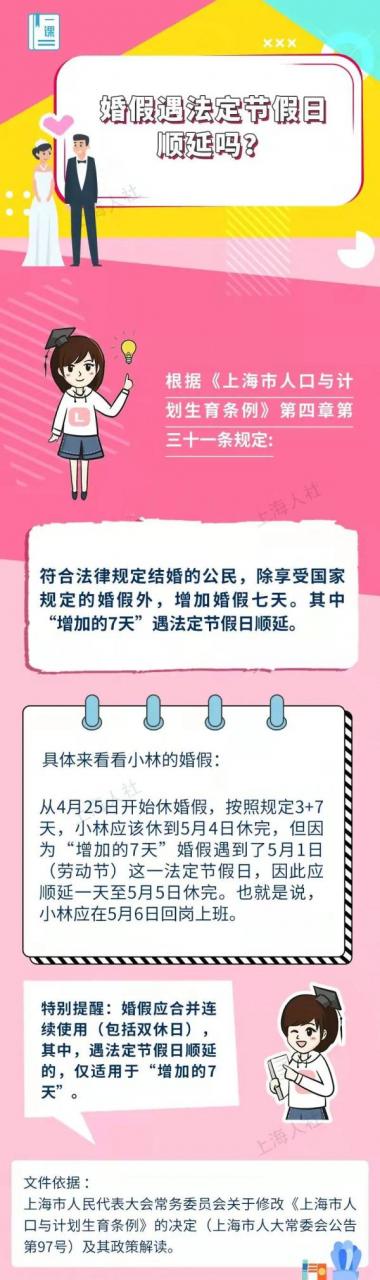 婚假包括双休日吗（计划生育有关婚假规定）