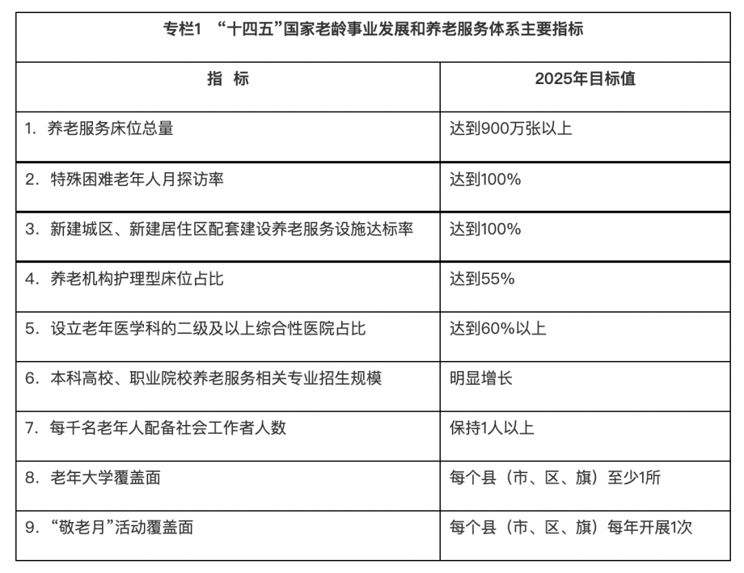 退休年龄延长最新规定（最新国家出台延迟退休年龄）