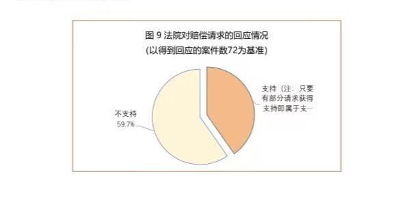 2022年反家庭暴力法实施时间（家暴报警后处理流程）