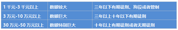 盗窃文物罪司法解释全文（文物盗窃刑法条款）