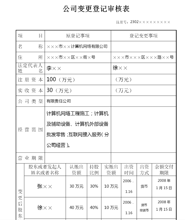 法人代表变更申请书怎么写（企业法人变更申请表模板）