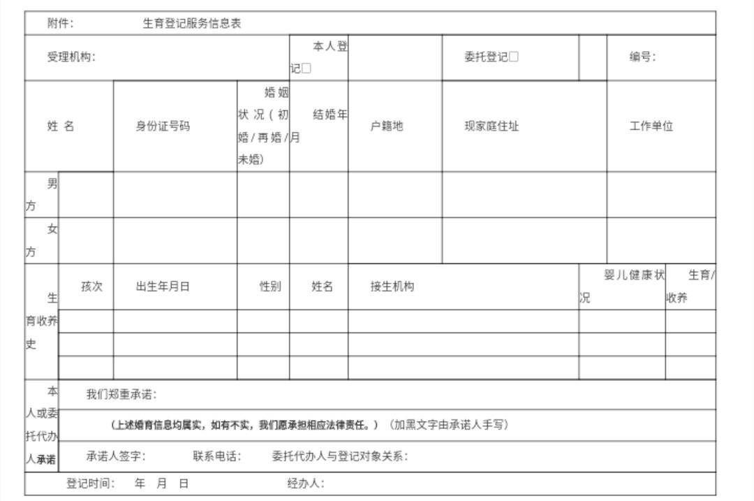 办理准生证需要什么手续（最新办理准生证资料及流程）