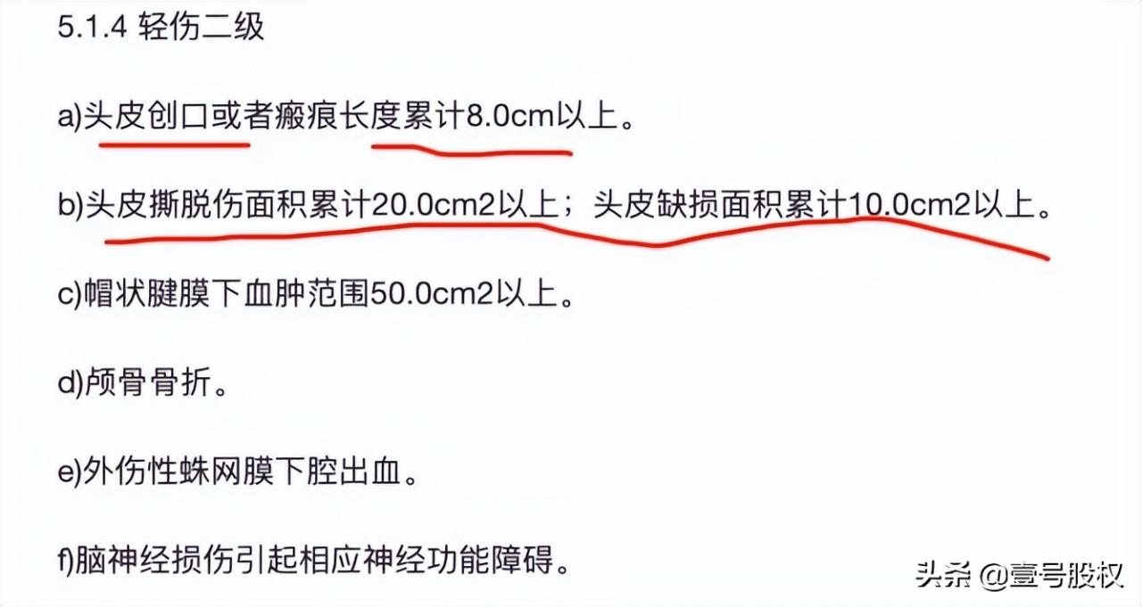 轻伤一级判几年（1到10级伤残鉴定标准）