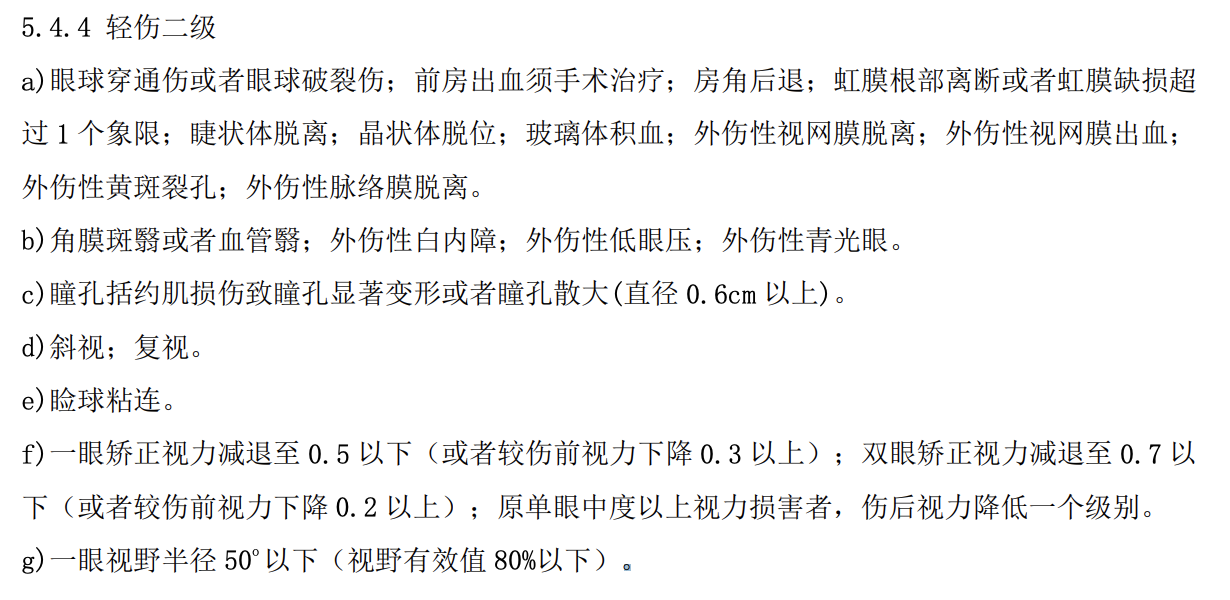 故意伤害罪重伤二级判刑几年（2022年寻衅滋事新规定）