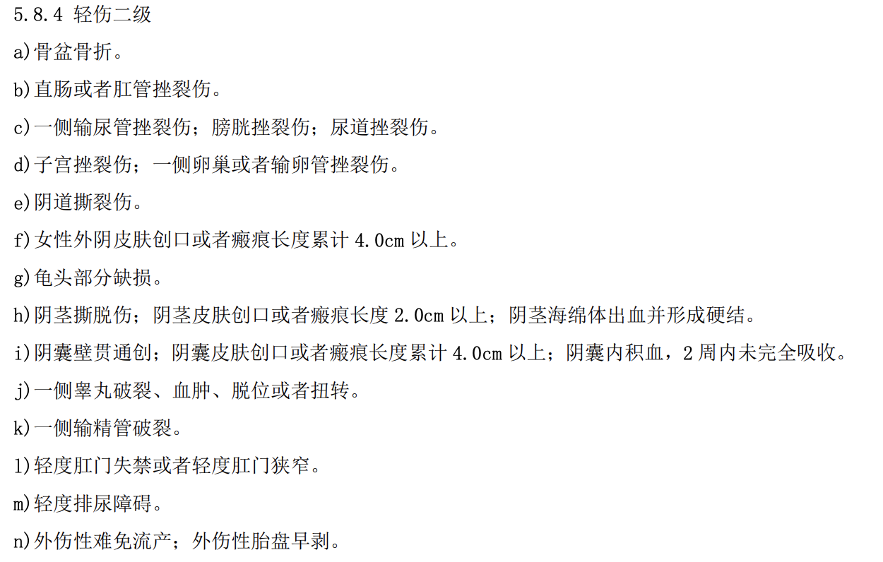 故意伤害罪重伤二级判刑几年（2022年寻衅滋事新规定）