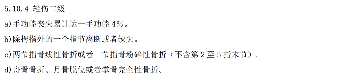 故意伤害罪重伤二级判刑几年（2022年寻衅滋事新规定）