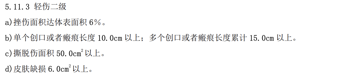 故意伤害罪重伤二级判刑几年（2022年寻衅滋事新规定）