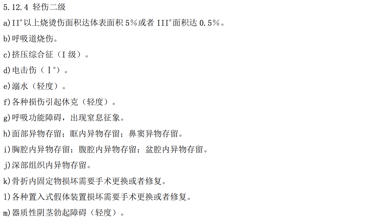 故意伤害罪重伤二级判刑几年（2022年寻衅滋事新规定）