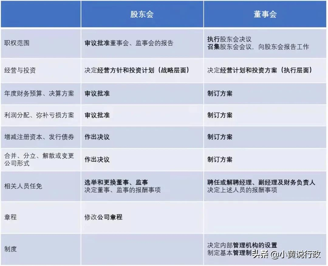 贷款股东会决议范本（股东会决议抵押贷款模板）