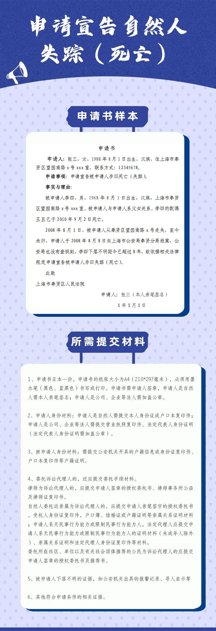 民事诉讼模板怎么写（民事起诉书的样本）