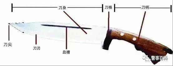 管制刀具认定标准是什么（公安部管制刀具的最新认定）