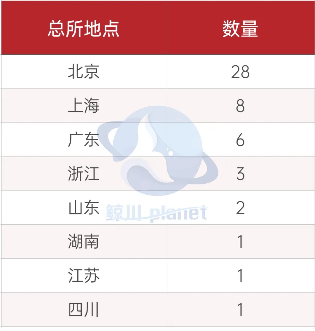 深圳好的律师事务所有哪些（深圳十大律所排名）