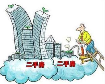 二手房贷款流程是怎样的？二手房贷款利率是多少？