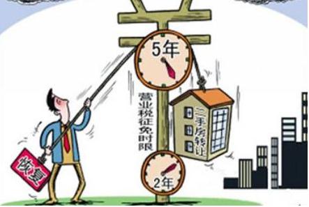 二手房转让要交哪些费用？二手房转让的流程是怎样的？