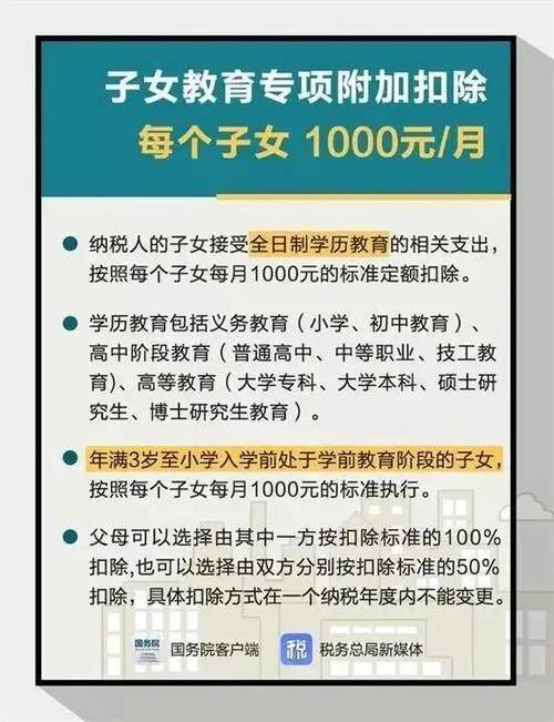 个人所得税专项附加扣除细则解读（个税专项附加扣除规定）