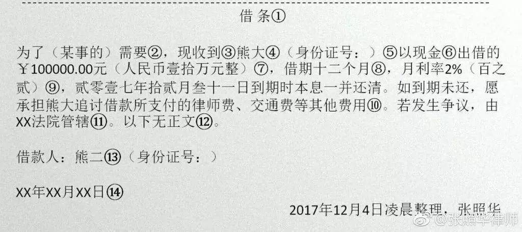 欠条和借条哪个有法律效力（法律上欠条和借条的区别）