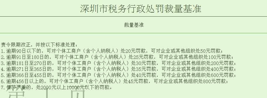 个体工商户税收定期定额征收管理办法（个体户税征收规定）