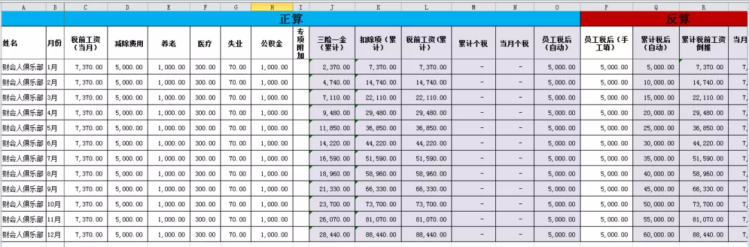 个体工商户个人所得税税率表（个体户核定征收最新政策）