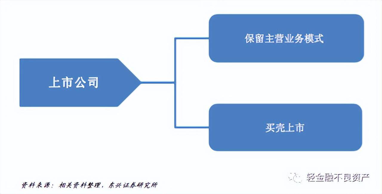 申请破产清算流程怎么走（公司申请破产步骤及费用标准）