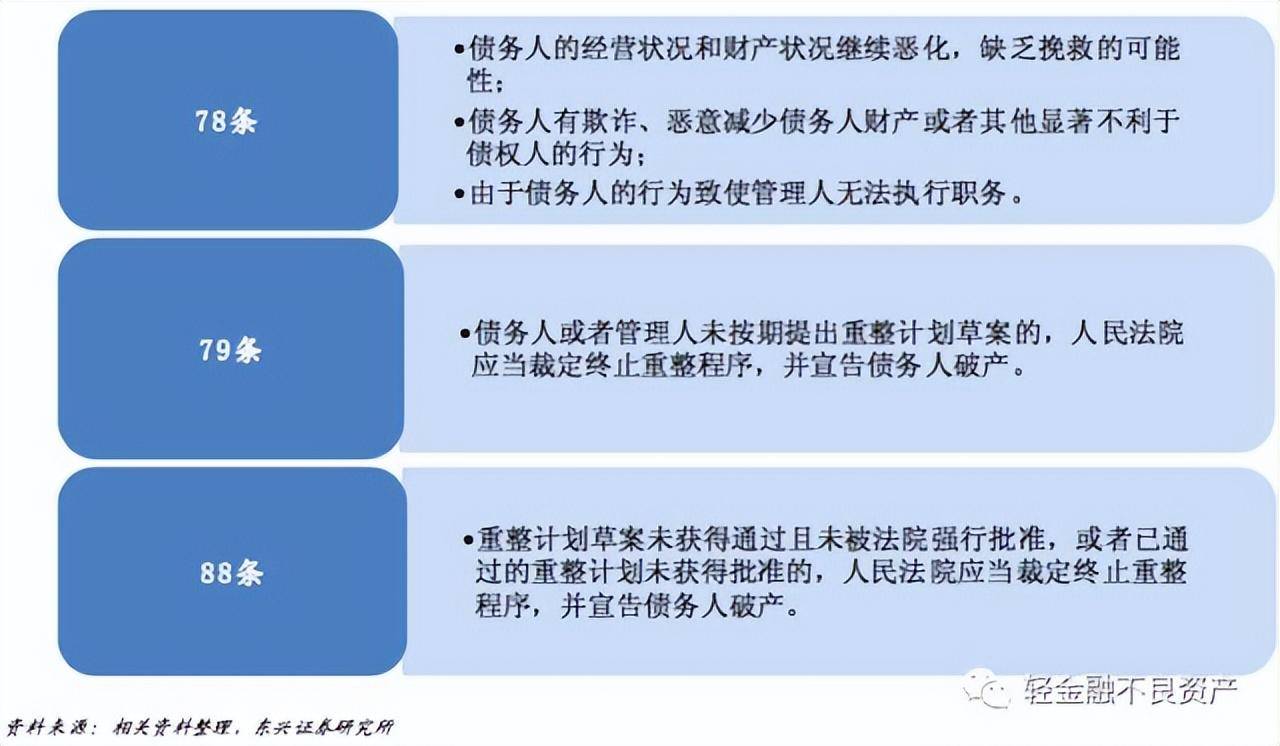 申请破产清算流程怎么走（公司申请破产步骤及费用标准）