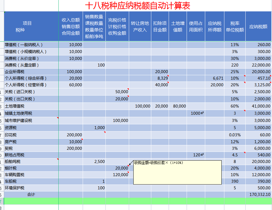 上海个人所得税计算器（2022年最新个人所得税缴纳标准）