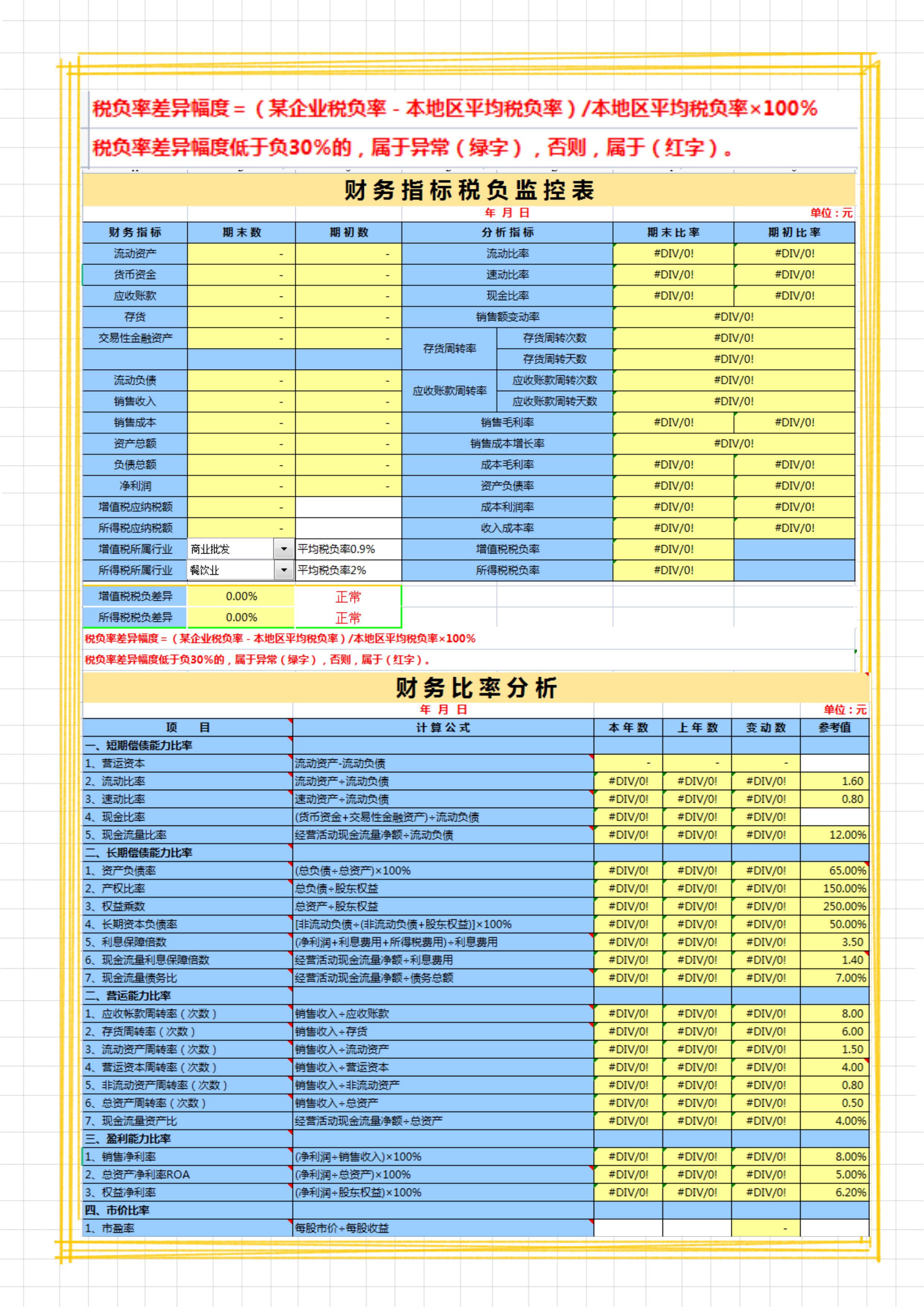 2022年最新税负率是多少呢（企业所得税税负率一览表）