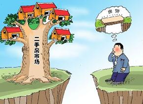 二手房按揭买房的流程是怎样的？二手房按揭买房首付是多少？