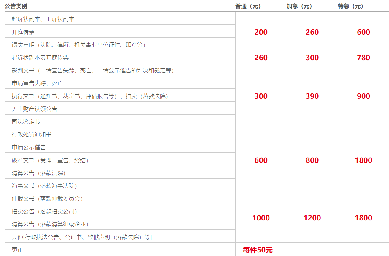 做一次公证要多少费用（2022年最新公证费收费标准表）