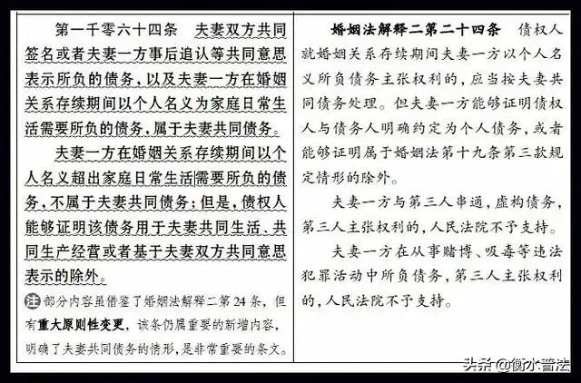 婚姻法司法解释三第四条（婚姻法司法解释最新规定）