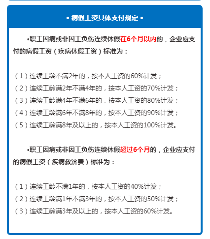 职工休病假工资怎么算（国家规定病假工资标准）