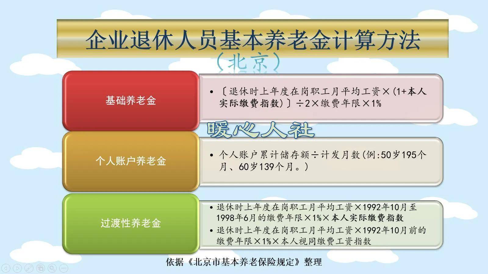 职工退休养老金如何计算（有关养老金最简单的计算方法）