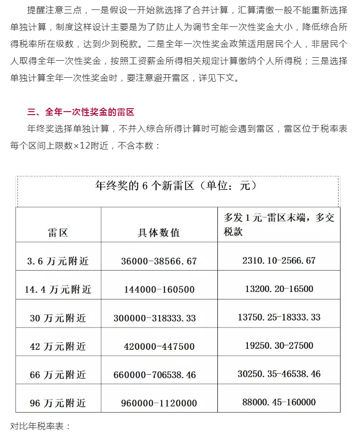 全年一次性奖金税率表最新消息（一次性奖金税费计算公式）