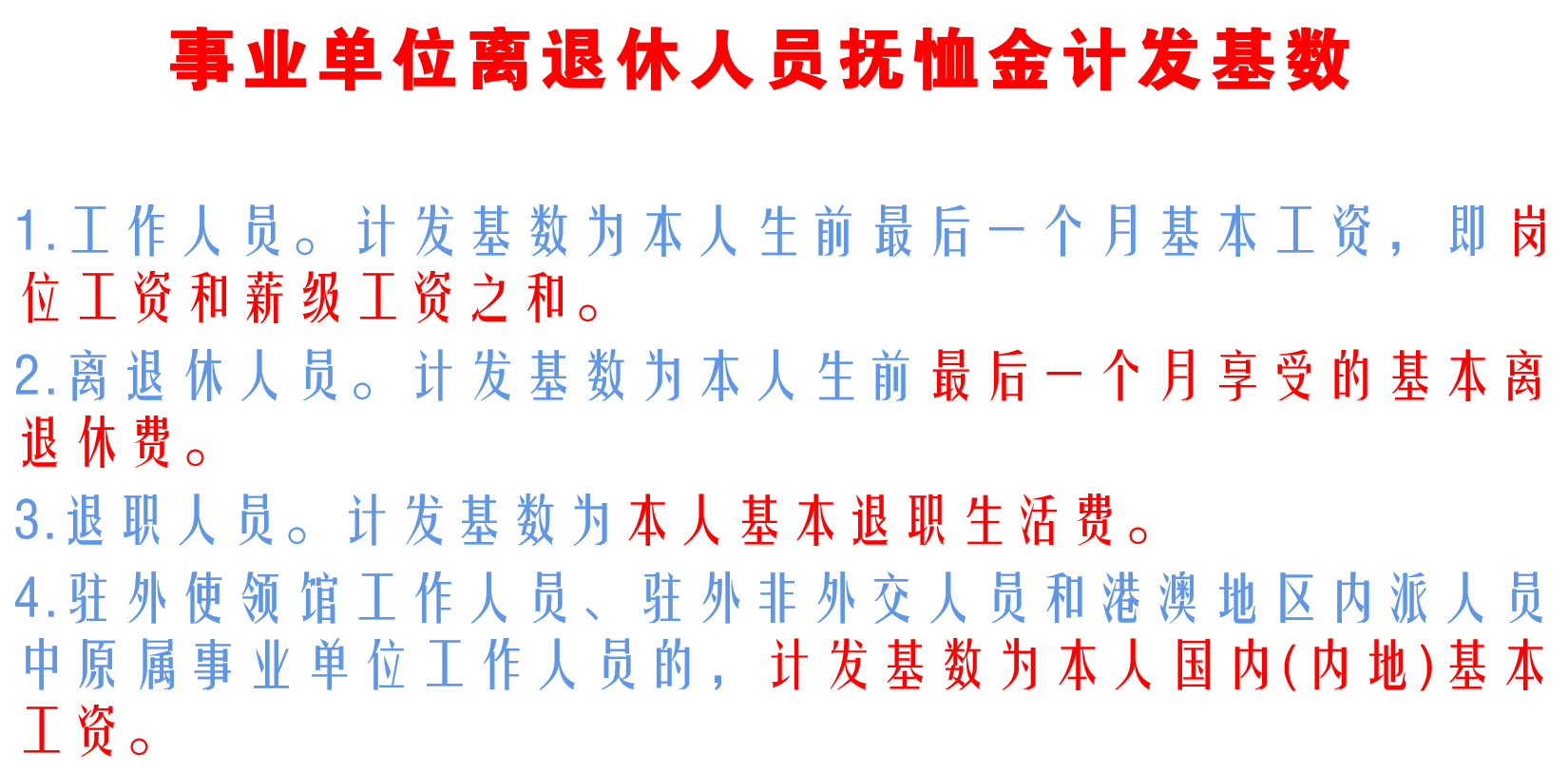 离休干部丧葬费抚恤金是多少（退休干部死亡抚恤金标准）