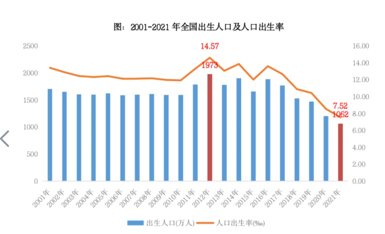 生三胎国家有什么补贴（关于三胎政策最新消息）