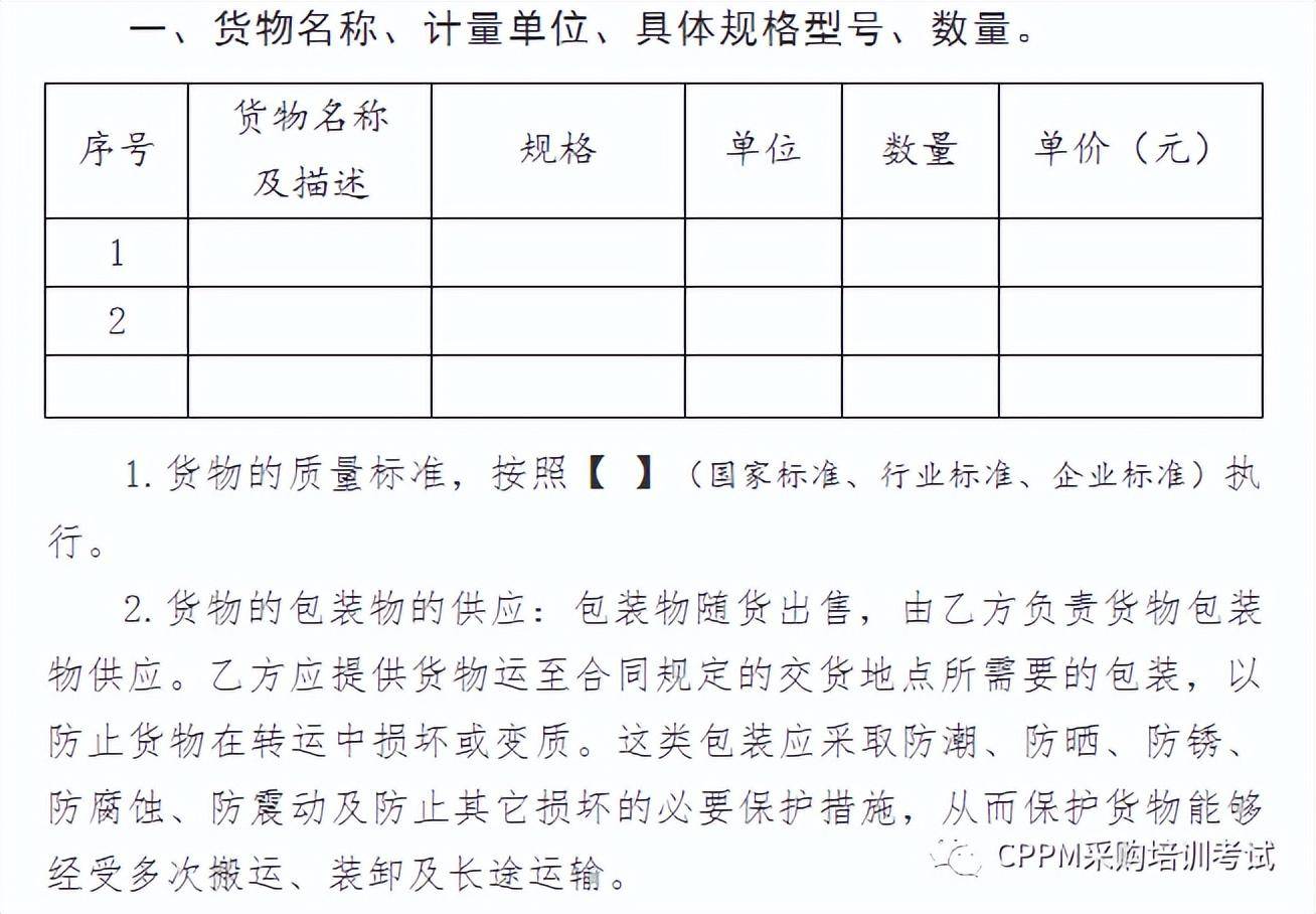 五金采购合同标准版（最简单购销合同范本）