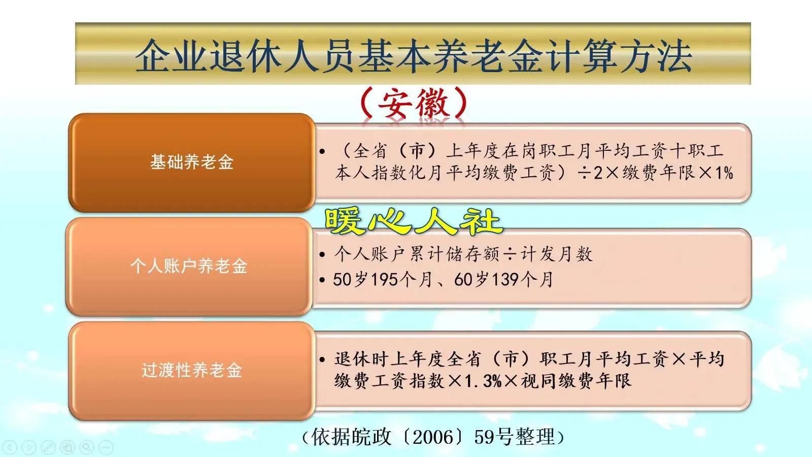 一般员工退休金有多少钱（基本养老金计算方法）