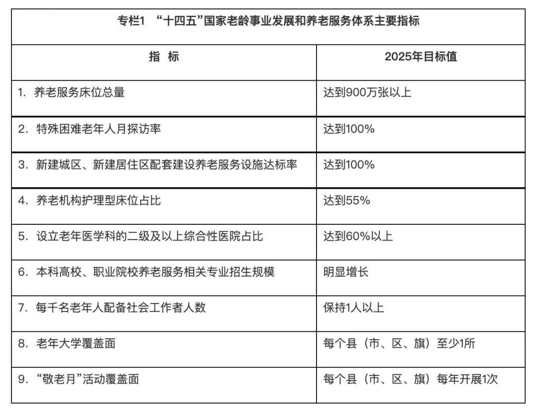 延迟退休年龄从什么时间正式实行（人社部延迟退休最新消息）