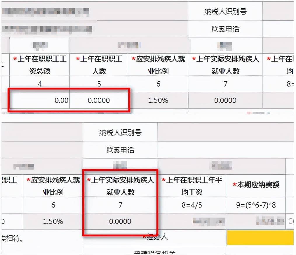 残疾人就业条例有哪些（2022年残保金的最新规定）