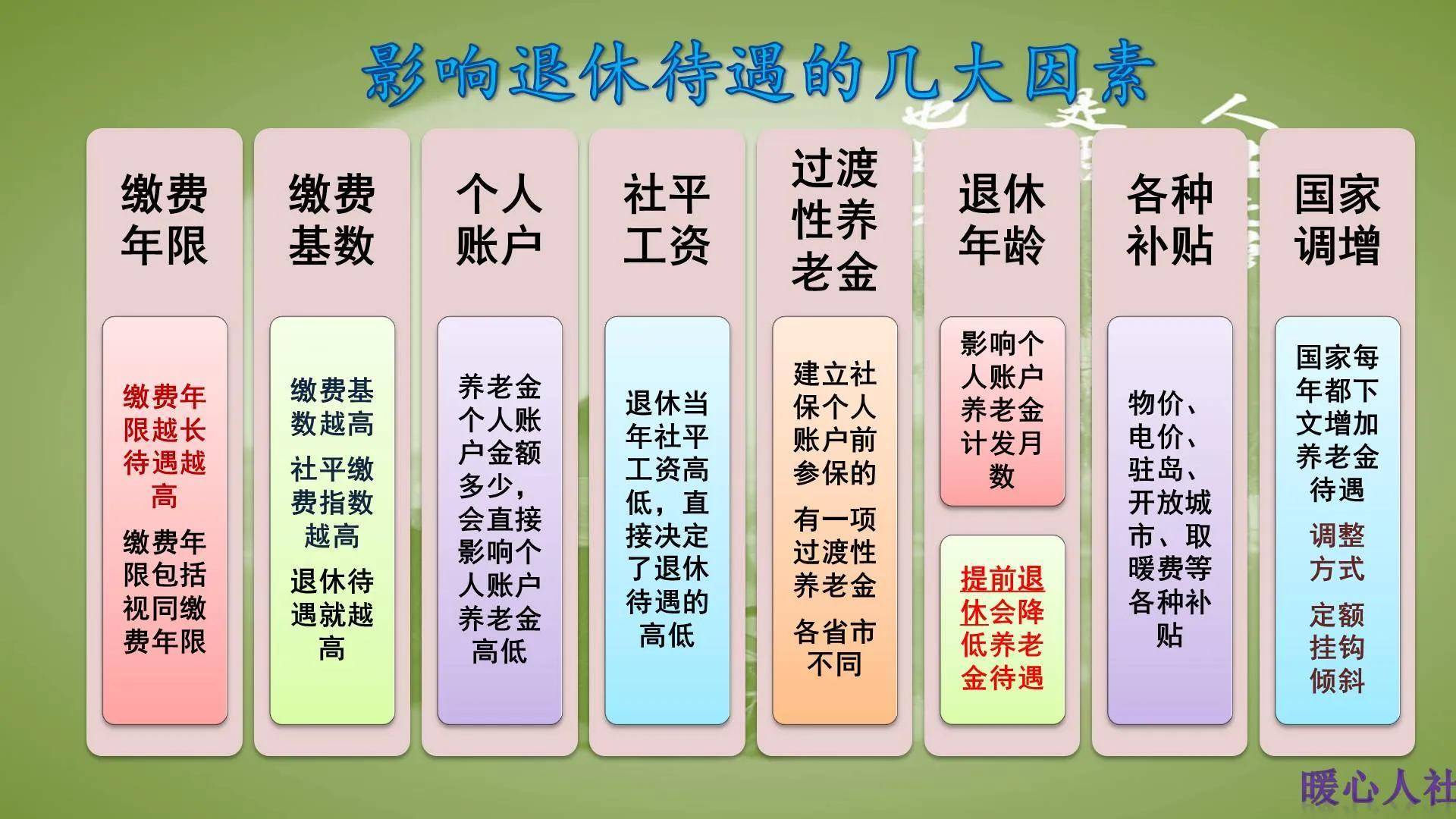 一般员工退休金有多少钱（基本养老金计算方法）