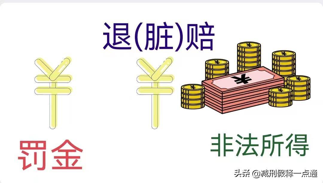 2022年假释新规条件是什么（关于假释的最新规定）