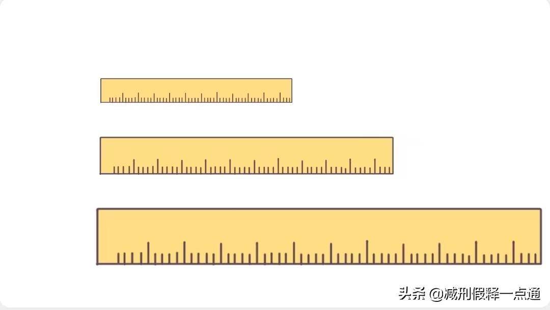 2022年假释新规条件是什么（关于假释的最新规定）